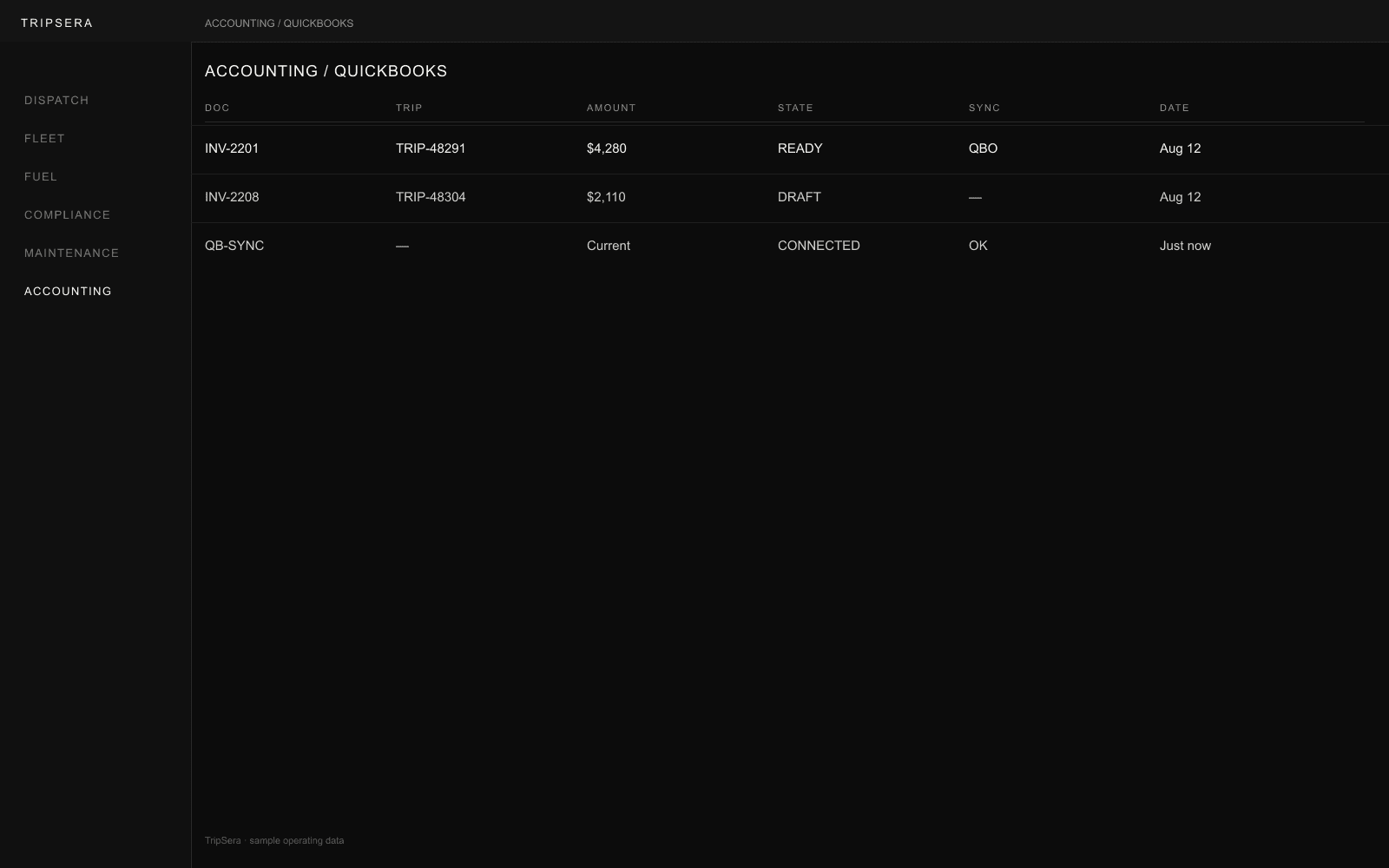 Trip Cerrah accounting and QuickBooks settlement view