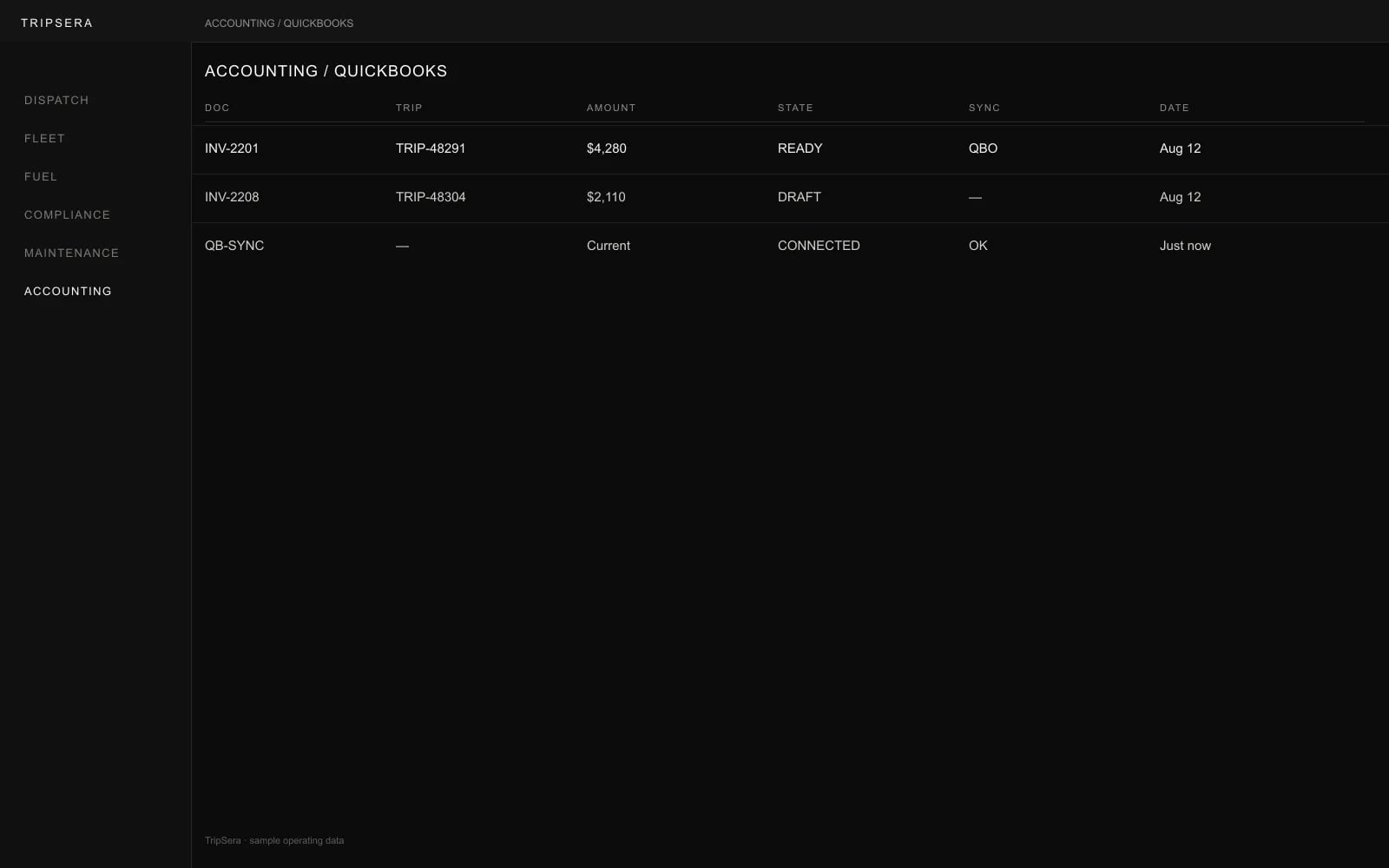 Trip Cerrah accounting and QuickBooks settlement view